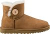 Ugg Mini Bailey Button II Laarzen voor Dames in Grey,| Shearling online kopen