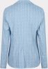 Esqualo blazer block print Sp23.17000/600 , Blauw, Dames online kopen
